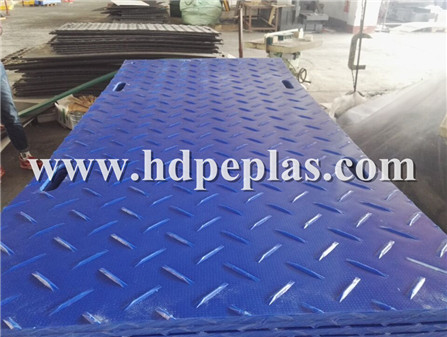 Deep blue Groung cover mats