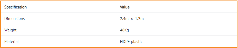 hdpe road protection ground mats