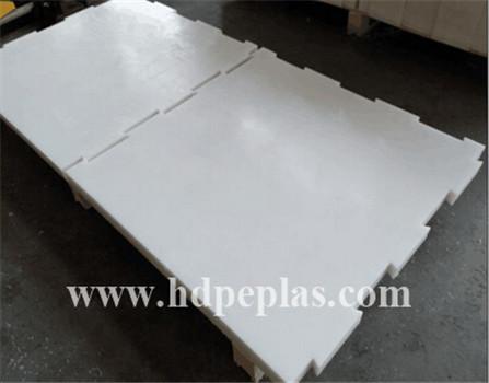 China Professional Manufacturer High quality synthetic ice rink for sale